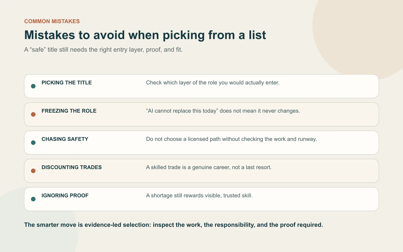Mistakes-versus-smarter-move panel for choosing an AI-resistant career by checking the work and building proof