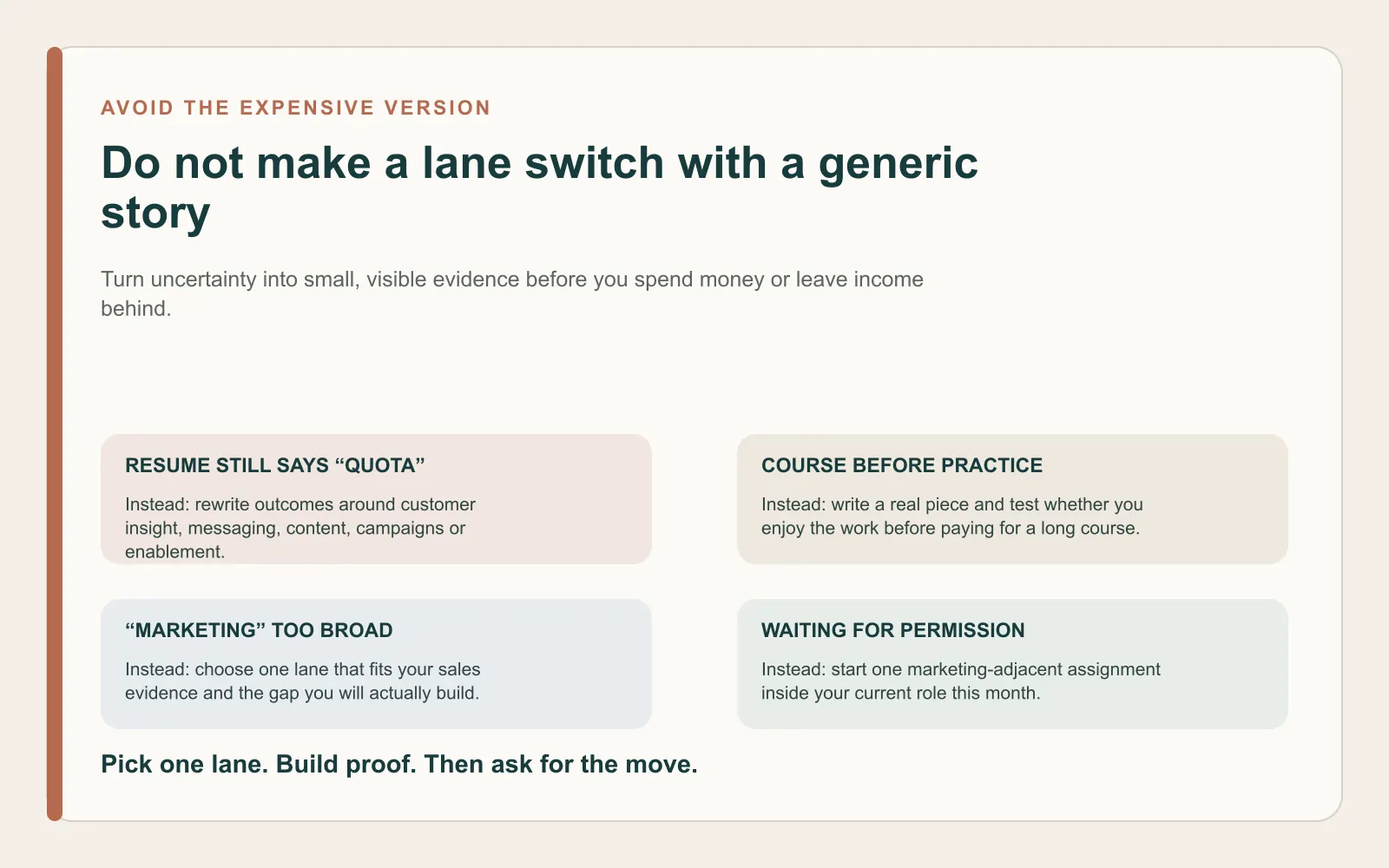 Mistakes-versus-smarter-move panel contrasting a quota-only resume, an expensive course, a broad marketing search and waiting for permission with evidence-led alternatives