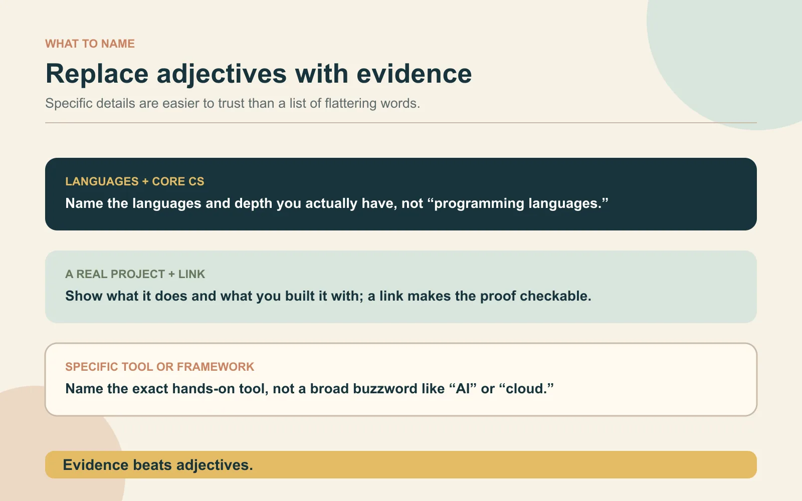 Framework cards showing how to replace generic adjectives with specific languages, a linked project, and an exact tool or framework
