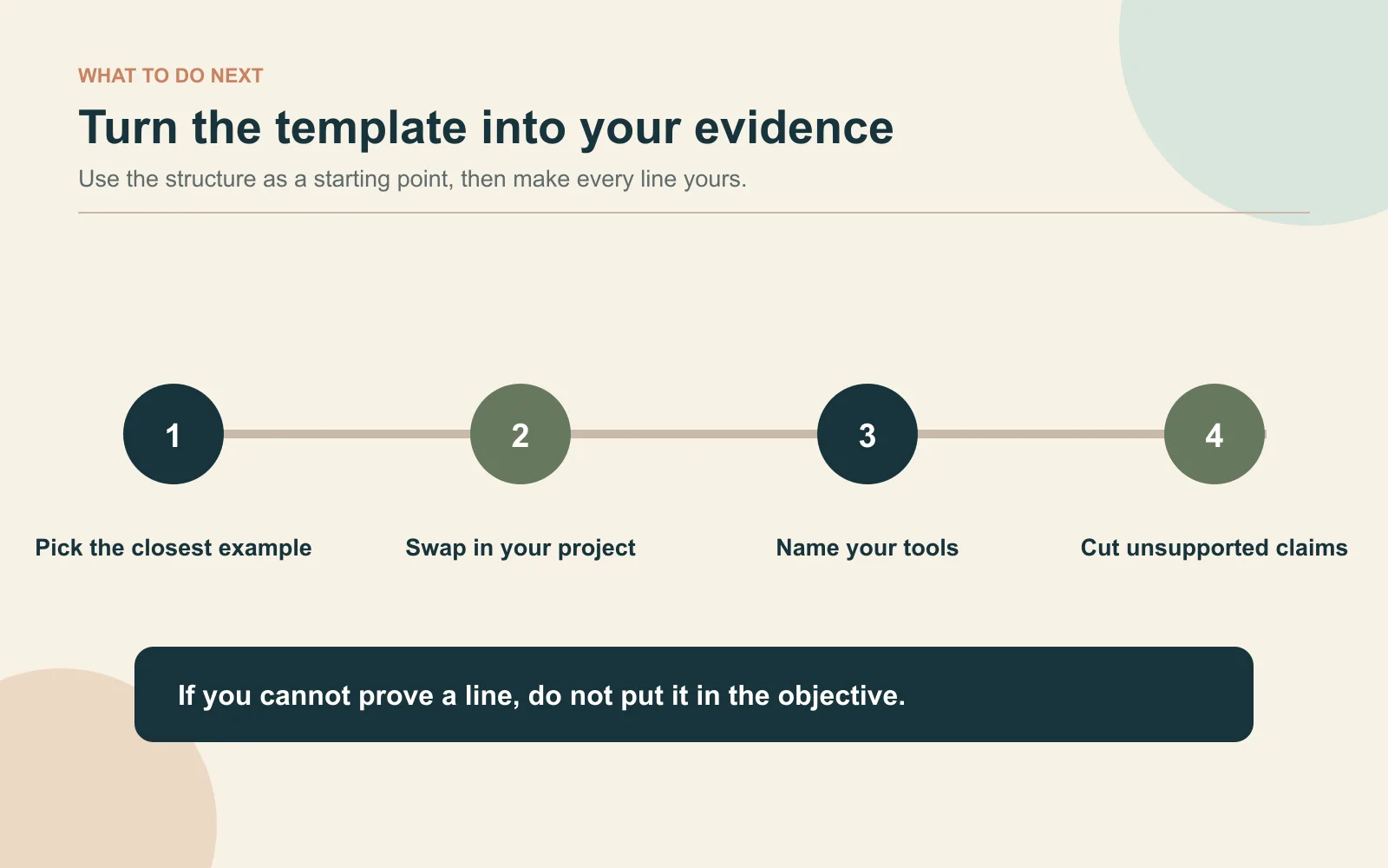 Four-step linear plan for turning a CS fresher objective template into personal evidence: pick, swap, name tools, and remove unsupported claims