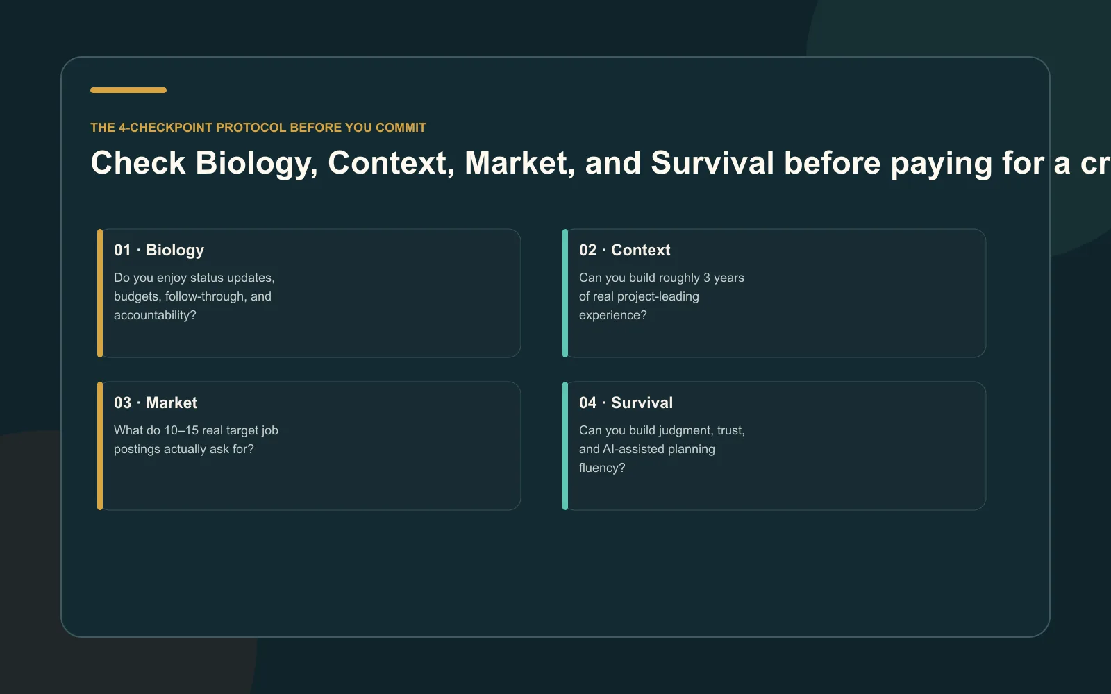 Four-part self-assessment checklist for project management: Biology, Context, Market, and Survival