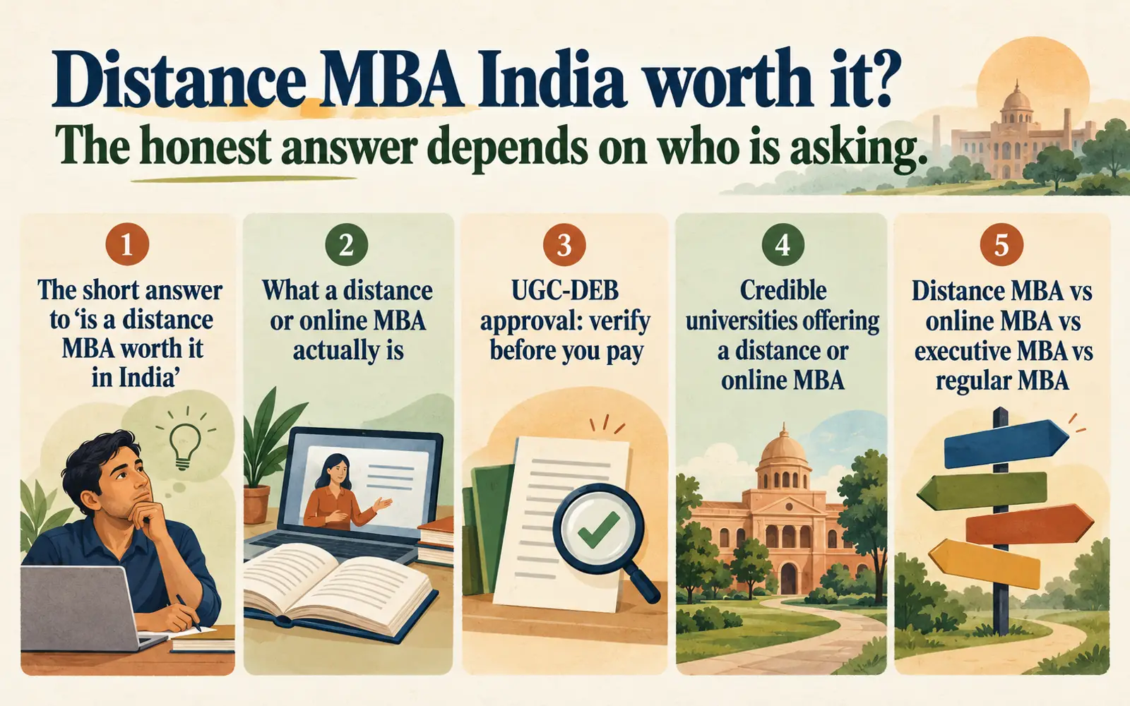 Summary card explaining who a distance MBA serves, how to verify approval, and how it differs from other MBA formats
