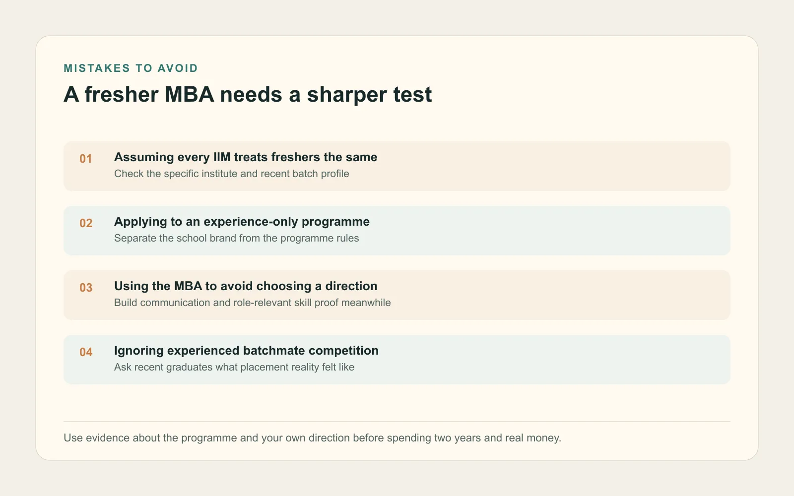 Mistakes-versus-smarter-move panel for applying to an MBA without work experience