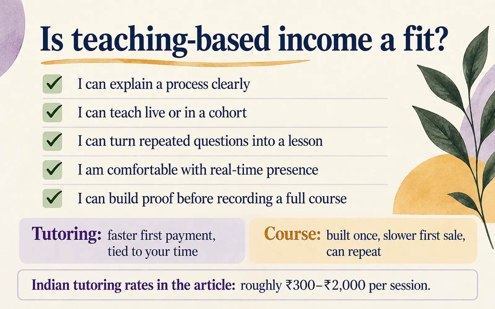 Self-assessment checklist for deciding whether teaching-based income fits, comparing live tutoring and cohorts with pre-recorded courses