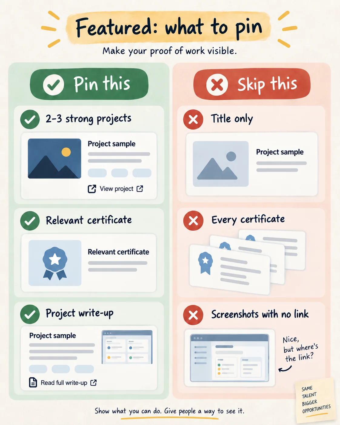 What freshers should pin in LinkedIn Featured and what to skip