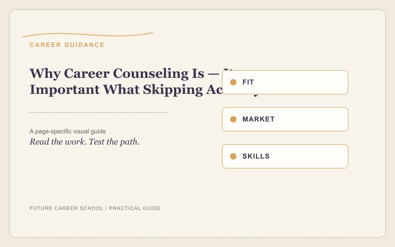 Why Career Counseling Is Important: page-specific career decision visual