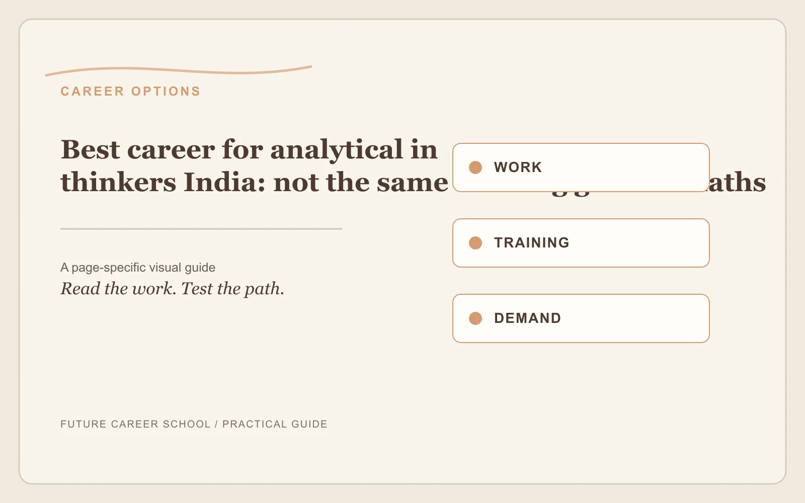 Best Career For Analytical Thinkers India: page-specific career decision visual