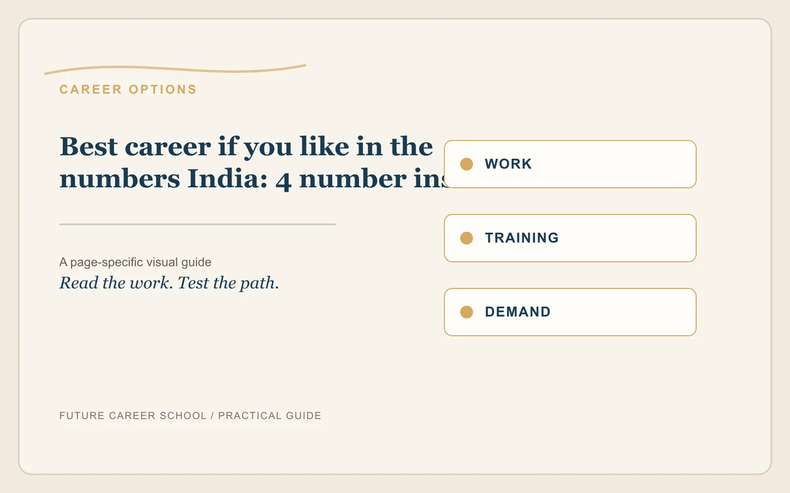 Best Career If You Like Numbers India: page-specific career decision visual