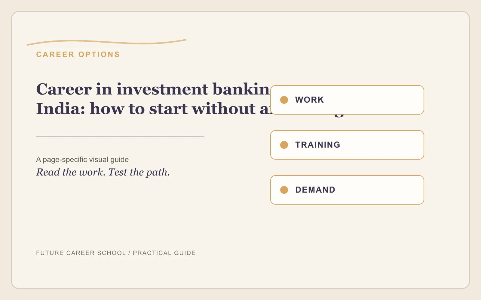 Career In Investment Banking India How To Start: page-specific career decision visual