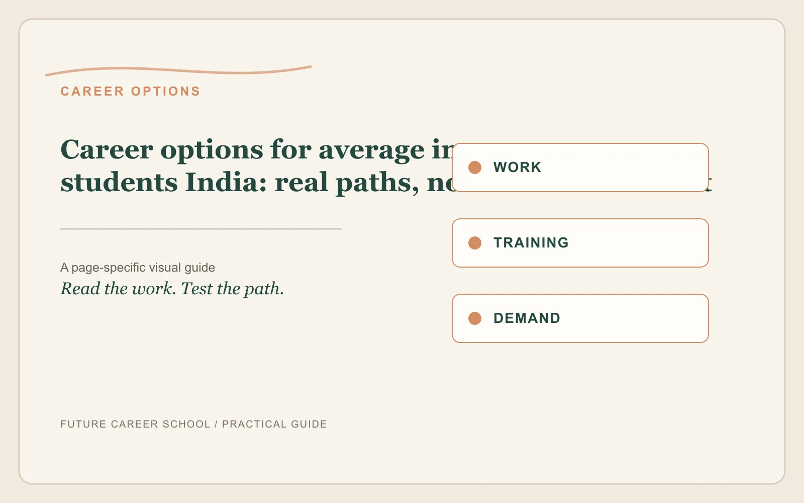 Career Options For Average Students India: page-specific career decision visual Career Options For Average Students India: page-specific career decision visual