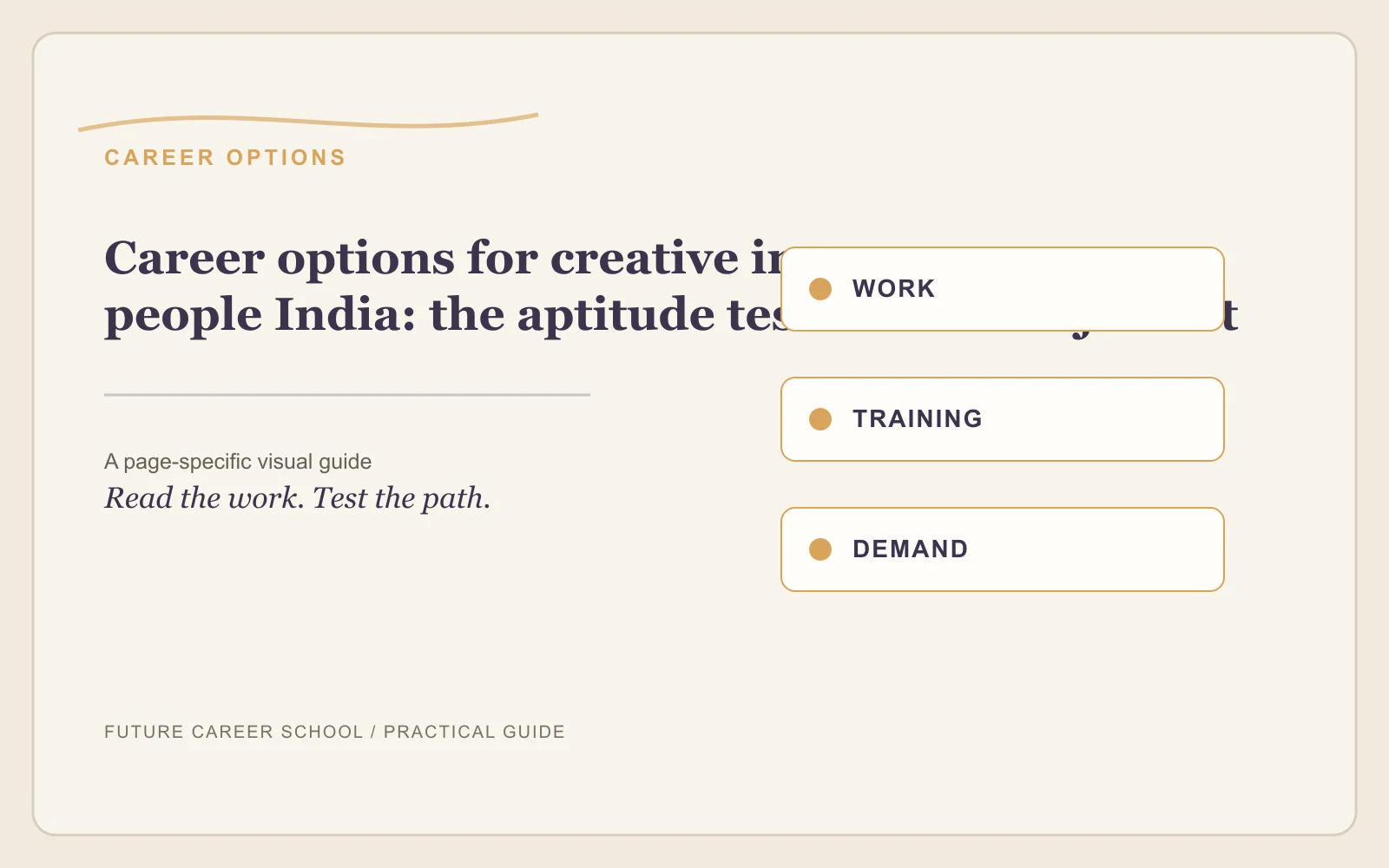 Career Options For Creative People India: page-specific career decision visual