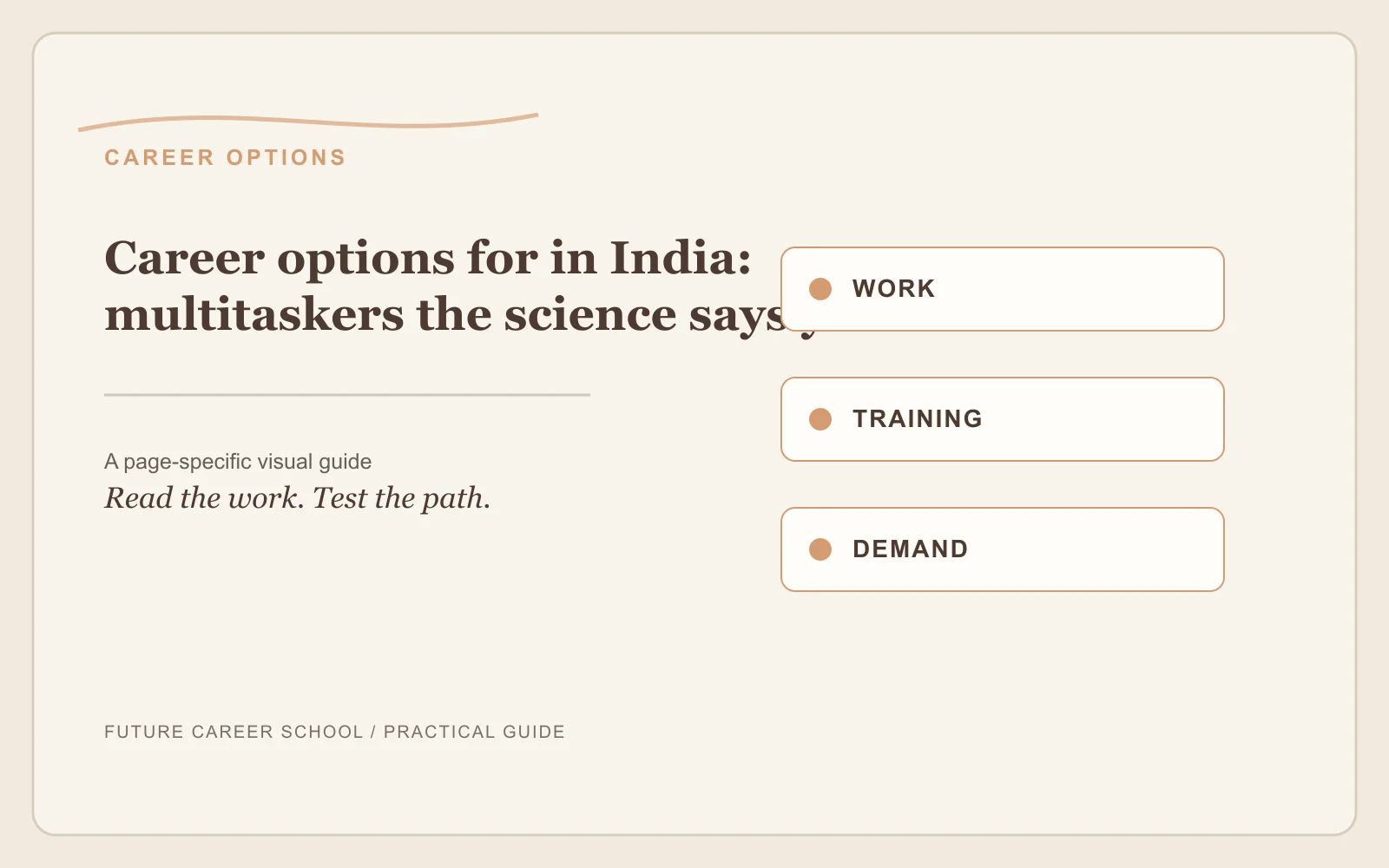 Career Options For Multitaskers India: page-specific career decision visual