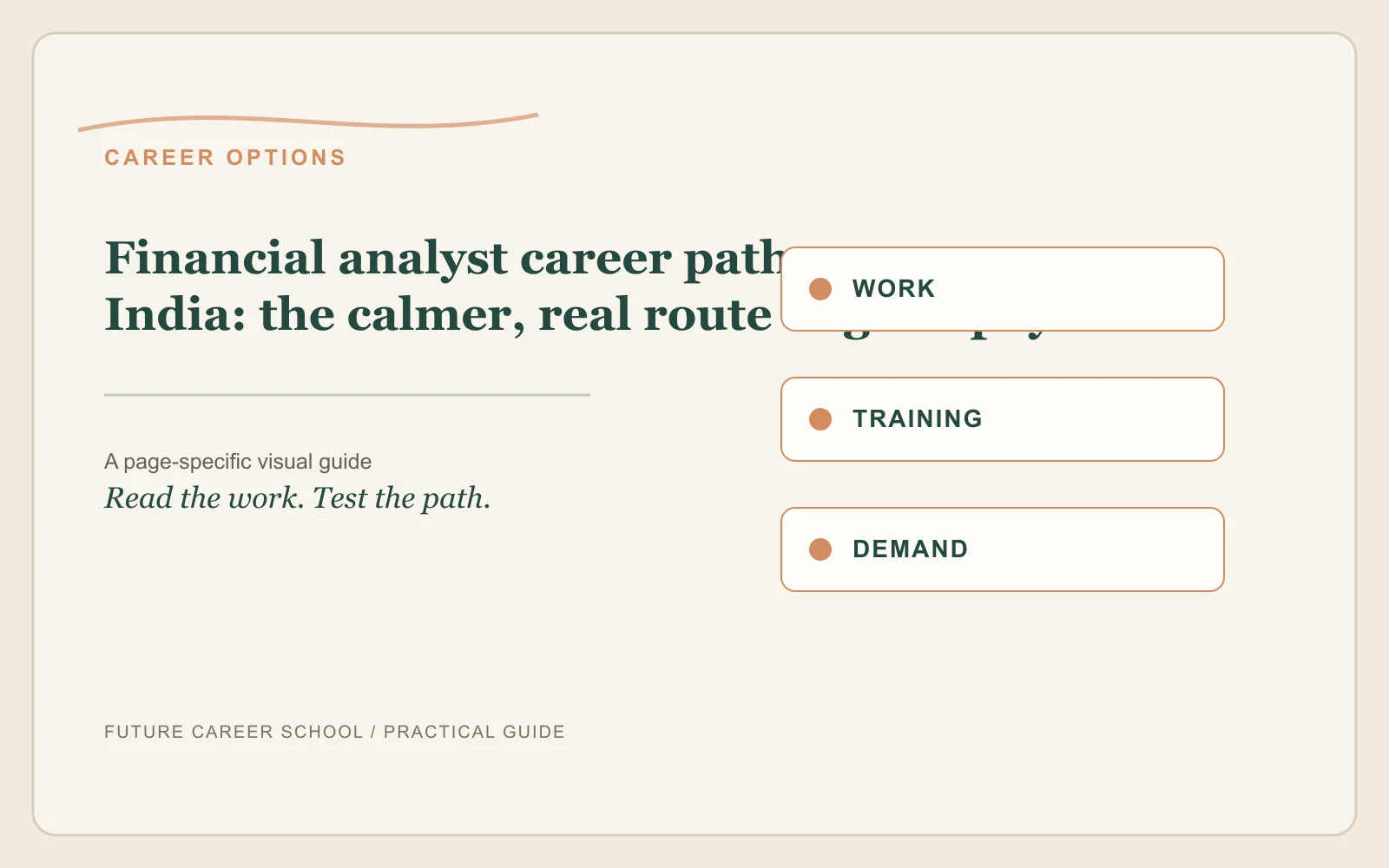 Financial Analyst Career Path India: page-specific career decision visual Financial Analyst Career Path India: page-specific career decision visual
