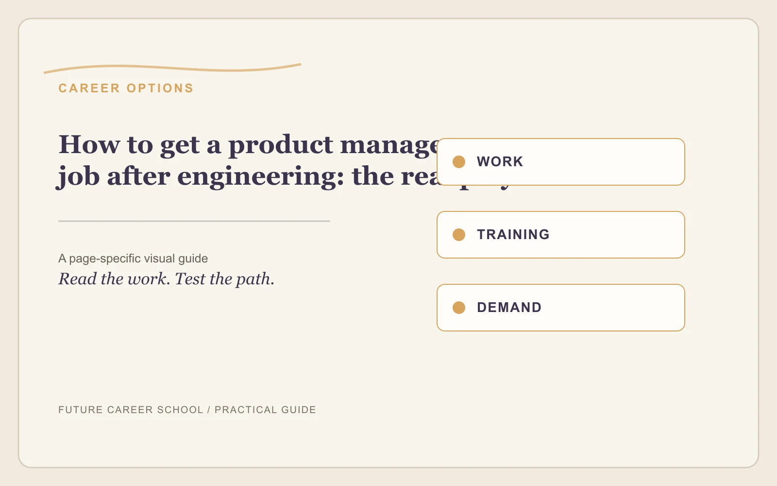 How To Get Product Manager Job After Engineering: page-specific career decision visual How To Get Product Manager Job After Engineering: page-specific career decision visual