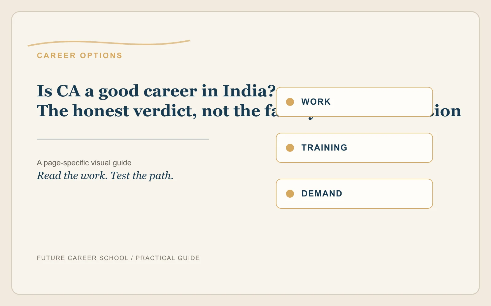 Is Ca A Good Career In India: page-specific career decision visual Is Ca A Good Career In India: page-specific career decision visual