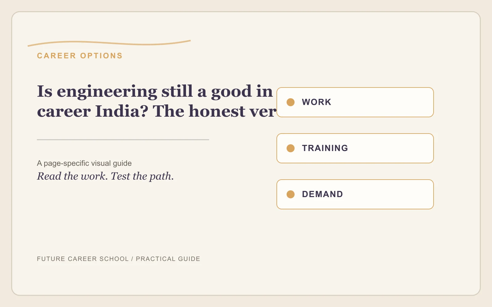 Is Engineering Still A Good Career In India: page-specific career decision visual