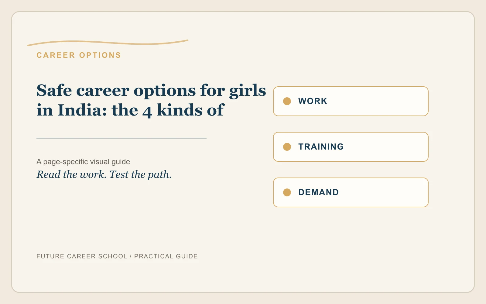 Safe Career Options For Girls In India: page-specific career decision visual