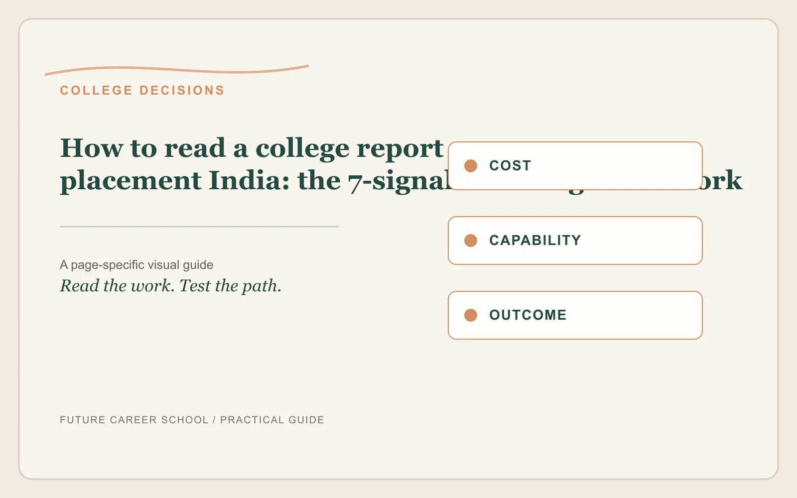 How To Read College Placement Report India: page-specific career decision visual