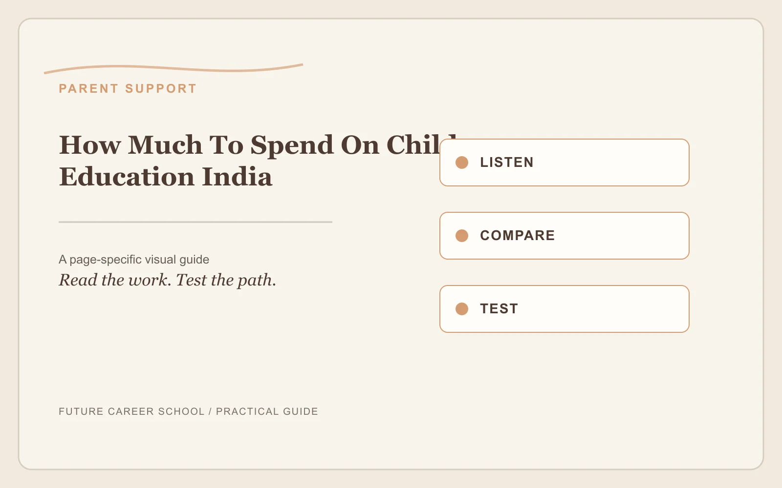 How Much To Spend On Child Education India: page-specific career decision visual