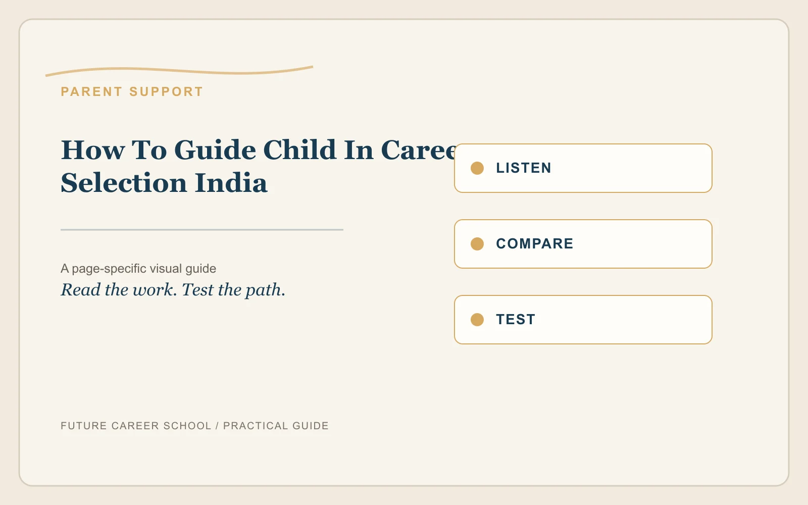 How To Guide Child In Career Selection India: page-specific career decision visual How To Guide Child In Career Selection India: page-specific career decision visual