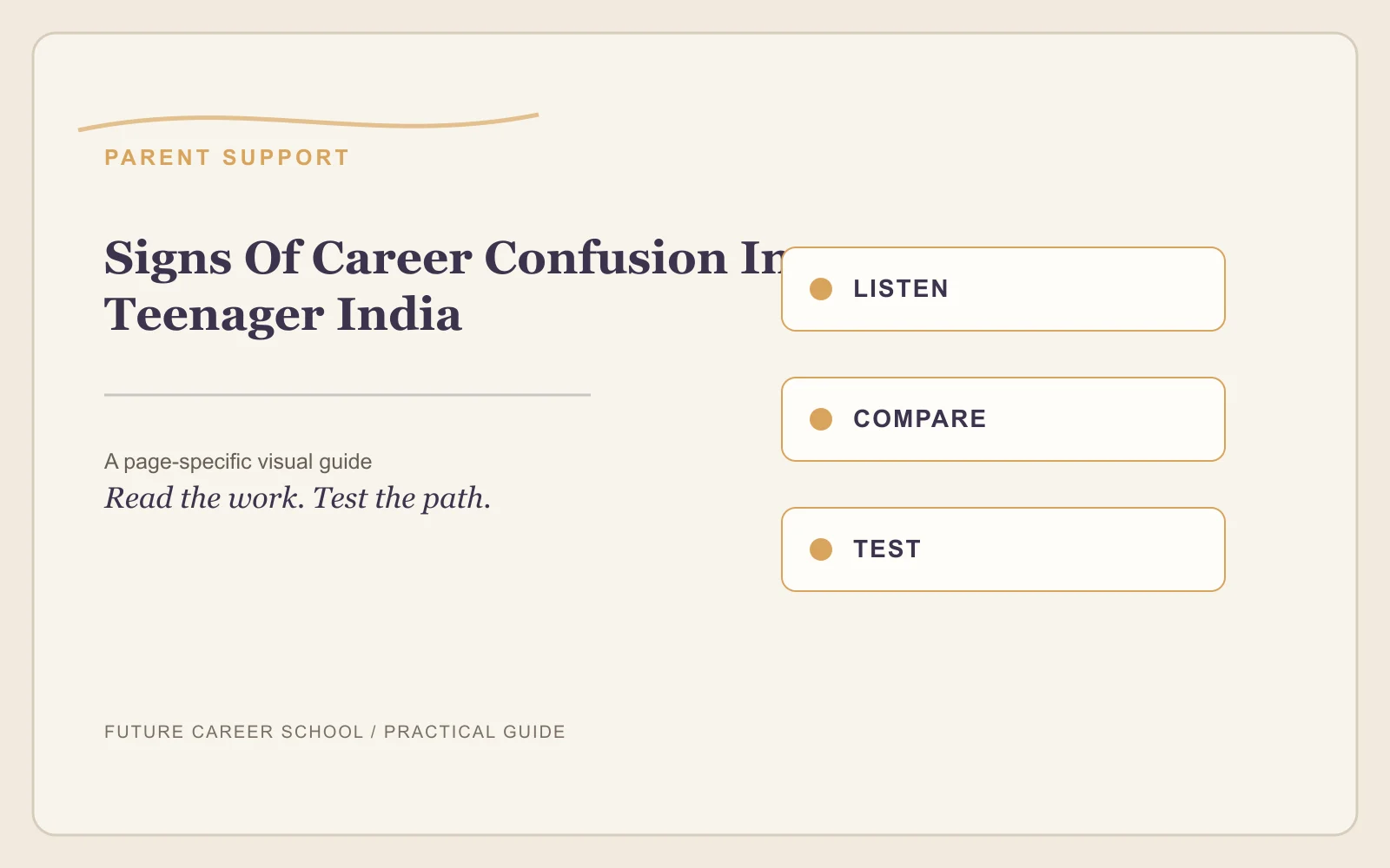 Signs Of Career Confusion In Teenager India: page-specific career decision visual Signs Of Career Confusion In Teenager India: page-specific career decision visual