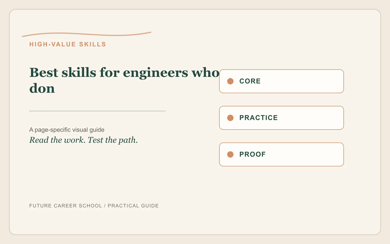 Best Skills For Engineers Who Dont Want To Code: page-specific career decision visual