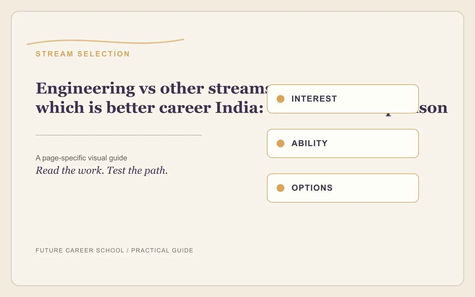 Engineering Vs Other Streams Which Is Better Career India: page-specific career decision visual