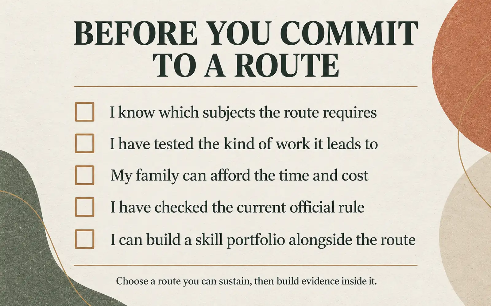 Self-assessment checklist before committing to a career route: subject requirements, tested work, time and cost, official rules and a skill portfolio.