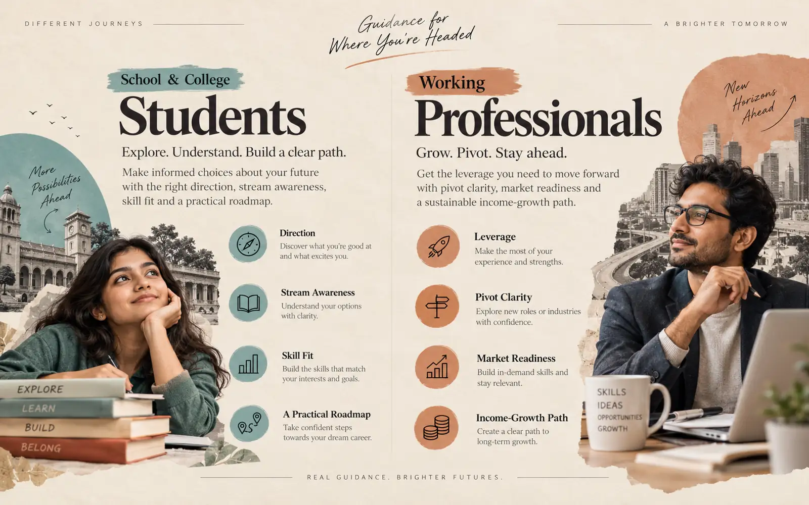 Asymmetrical comparison of practical guidance for school and college students versus working professionals